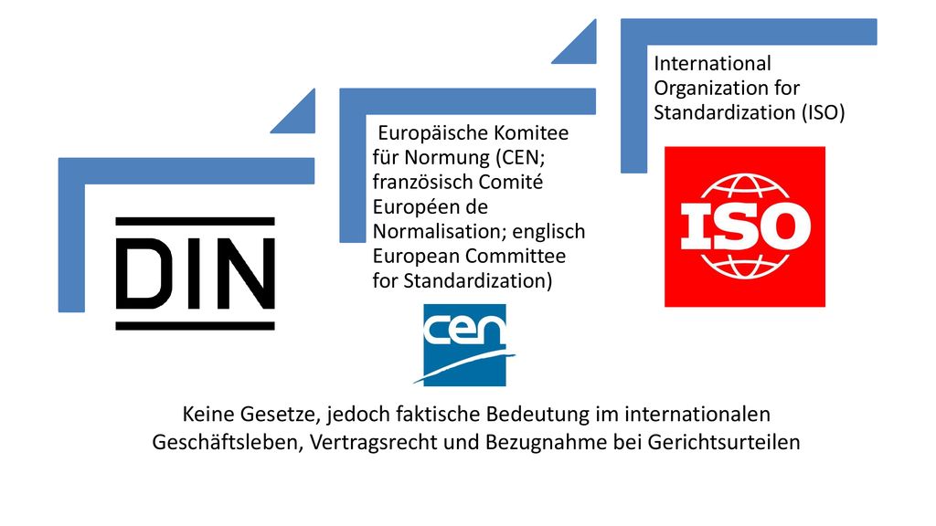 Europäische Komitee für Normung (CEN; französisch Comité Européen de Normalisation; englisch European Committee for Standardization)