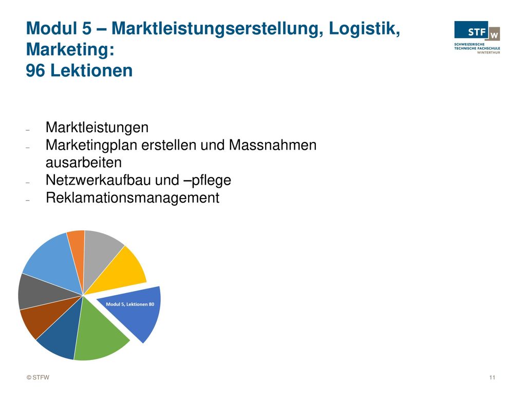 Modul 5 – Marktleistungserstellung, Logistik, Marketing: 96 Lektionen