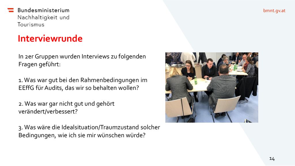 Interviewrunde In 2er Gruppen wurden Interviews zu folgenden Fragen geführt: