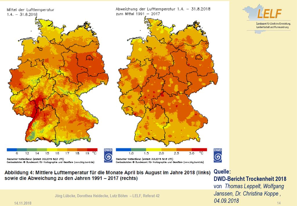 Jörg Lübcke, Dorothea Heidecke, Lutz Böhm – LELF, Referat 42