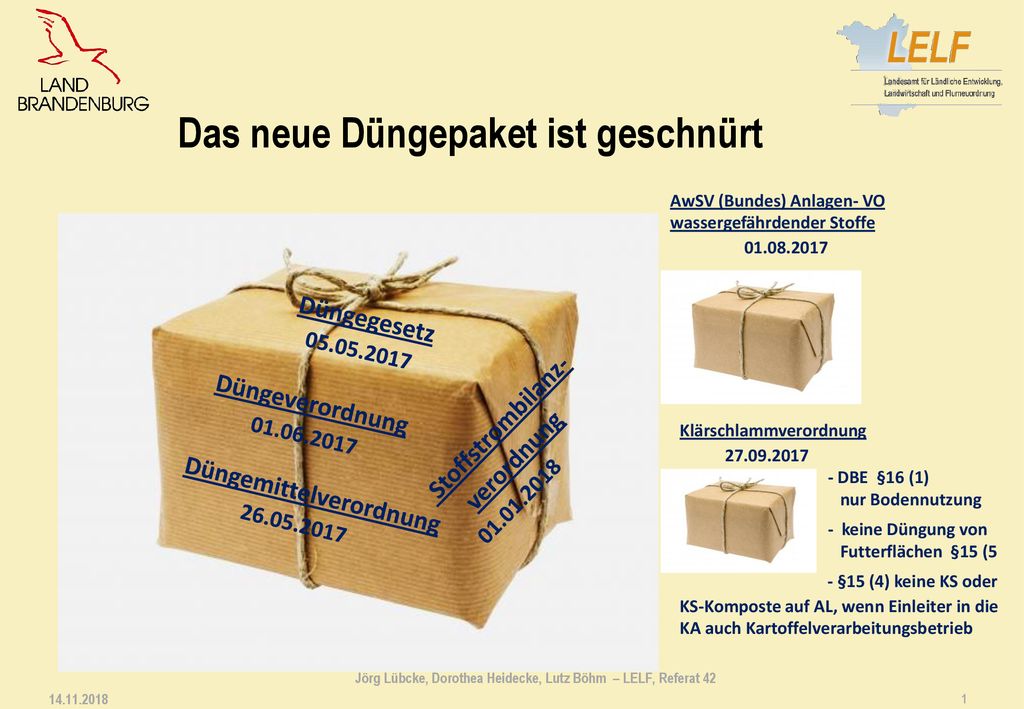 Jörg Lübcke, Dorothea Heidecke, Lutz Böhm – LELF, Referat 42