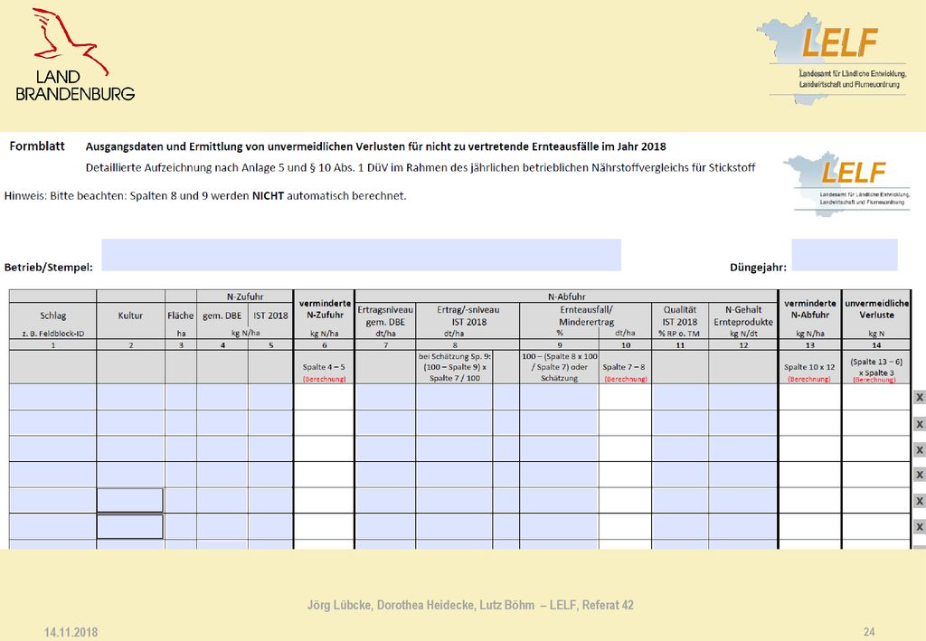 Jörg Lübcke, Dorothea Heidecke, Lutz Böhm – LELF, Referat 42