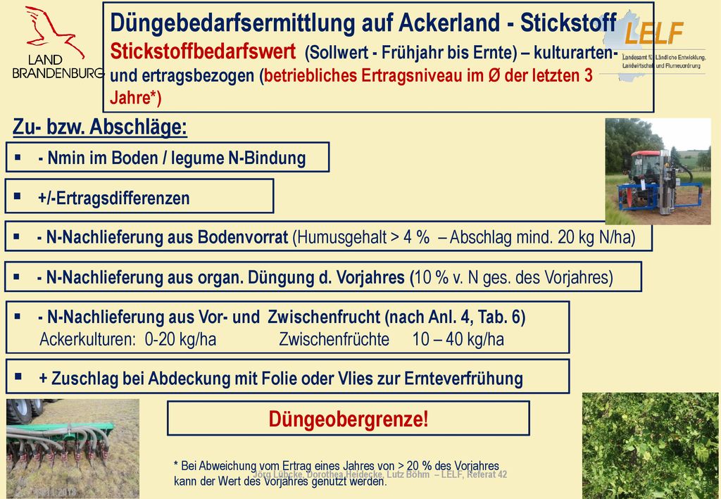 Jörg Lübcke, Dorothea Heidecke, Lutz Böhm – LELF, Referat 42