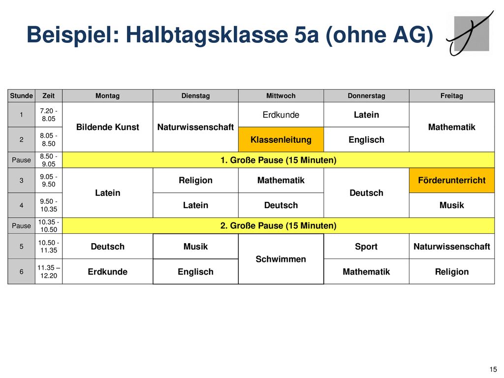 Beispiel: Halbtagsklasse 5a (ohne AG)