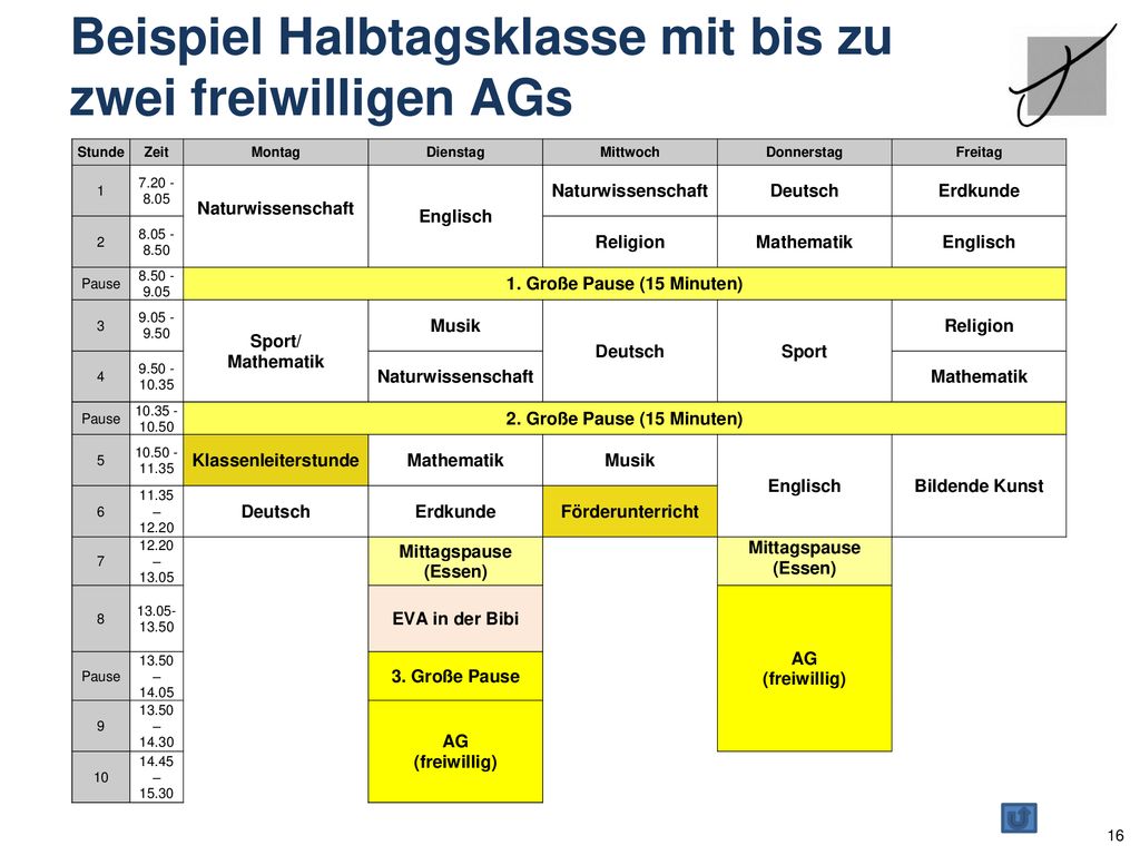Beispiel Halbtagsklasse mit bis zu zwei freiwilligen AGs