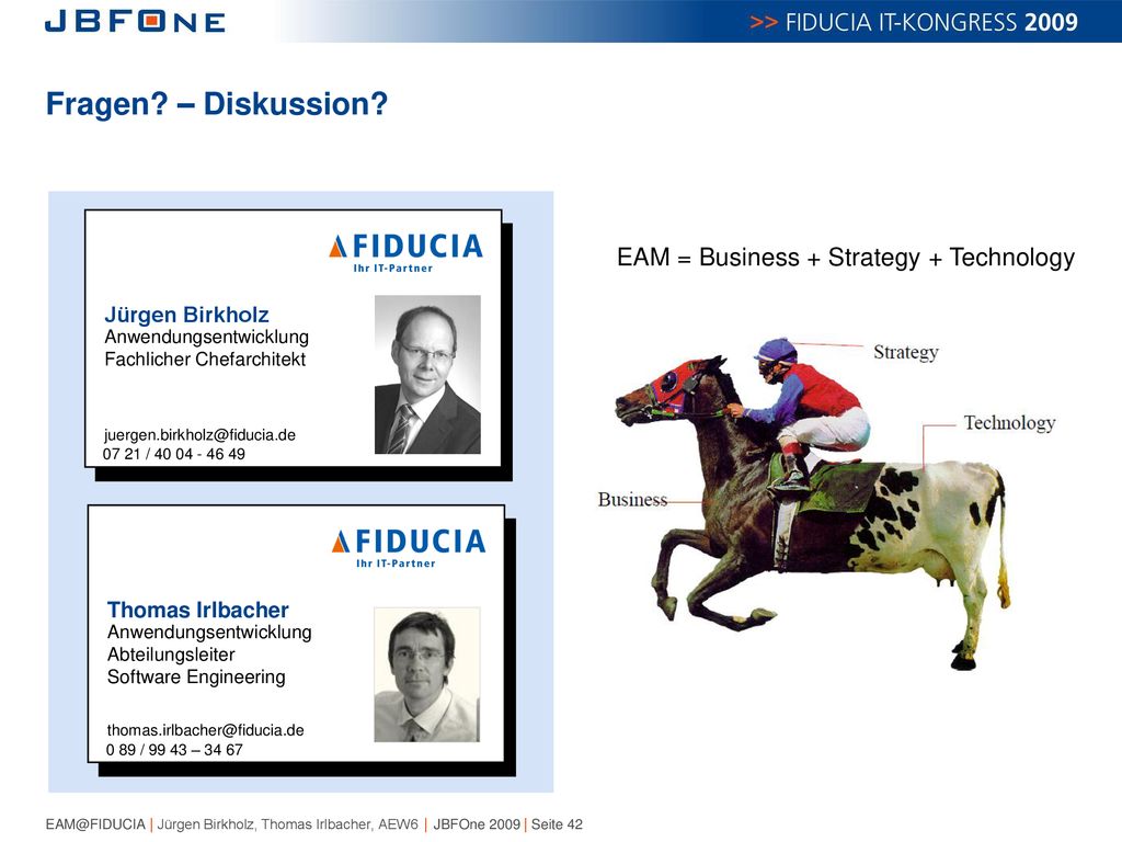 Fragen – Diskussion EAM = Business + Strategy + Technology