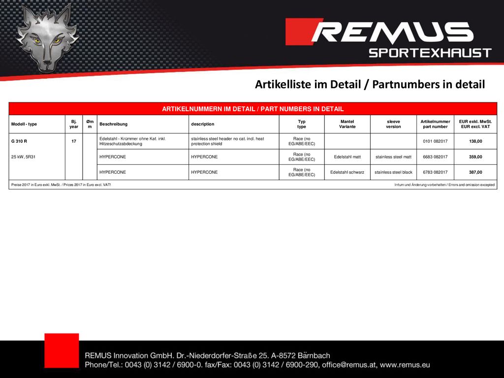 Artikelliste im Detail / Partnumbers in detail