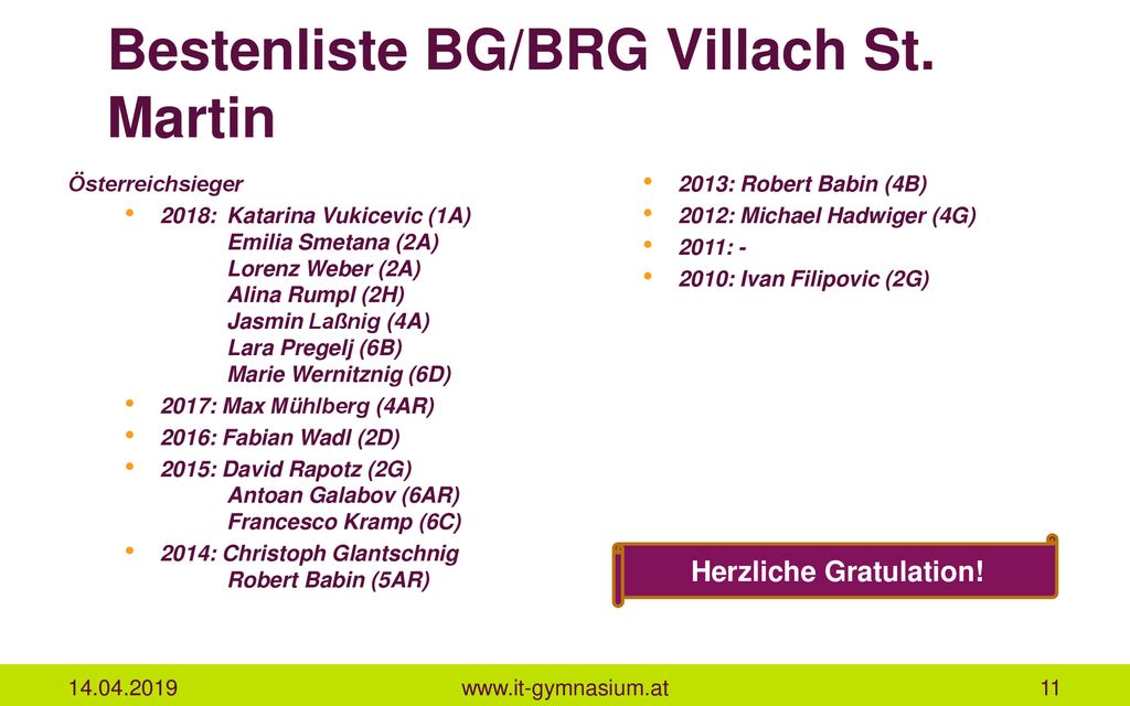 Bestenliste BG/BRG Villach St. Martin