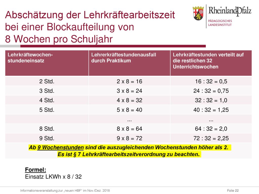 Abschätzung der Lehrkräftearbeitszeit bei einer Blockaufteilung von 8 Wochen pro Schuljahr