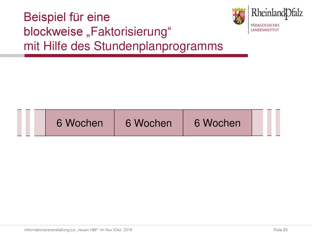 Beispiel für eine blockweise „Faktorisierung mit Hilfe des Stundenplanprogramms
