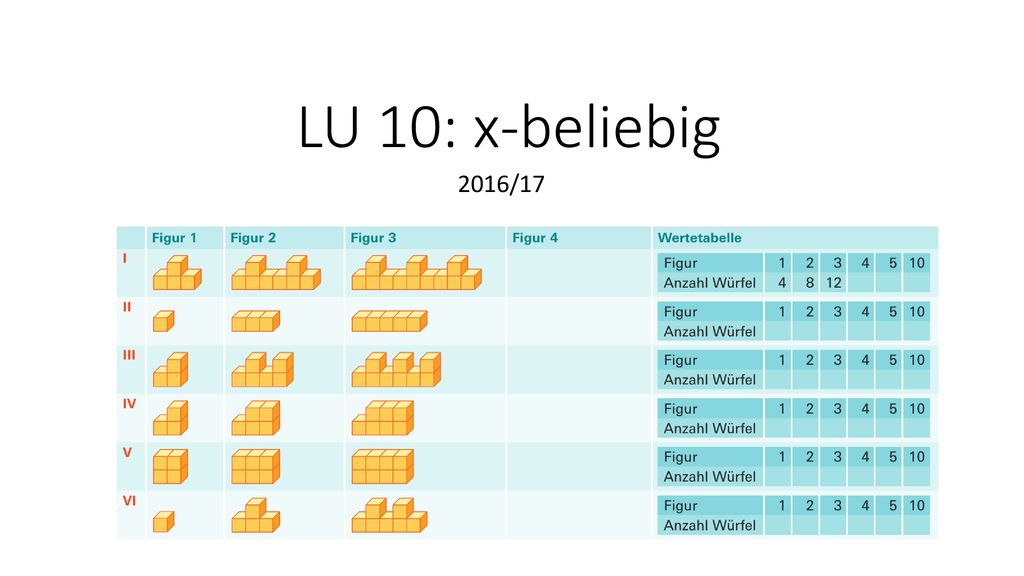 LU 10: x-beliebig 2016/17