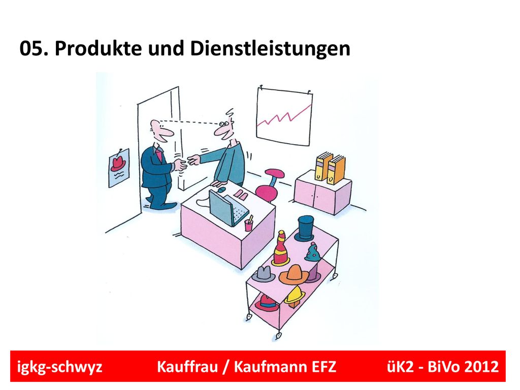 05. Produkte und Dienstleistungen