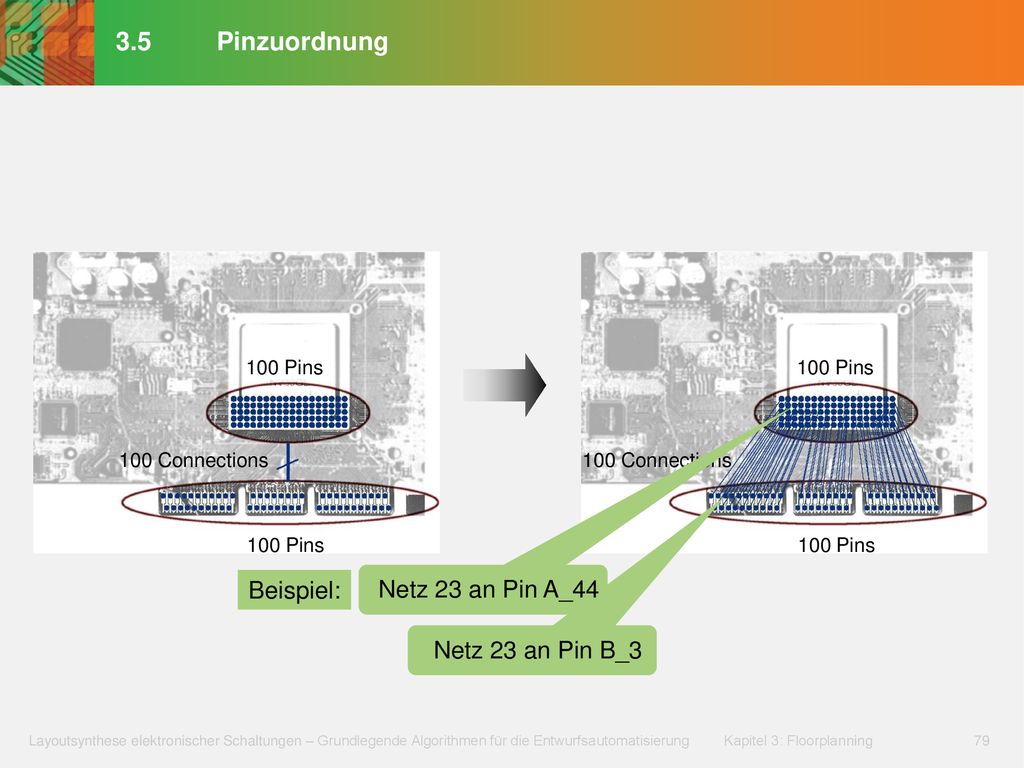 3.5 Pinzuordnung Beispiel: Netz 23 an Pin A_44 Netz 23 an Pin B_3