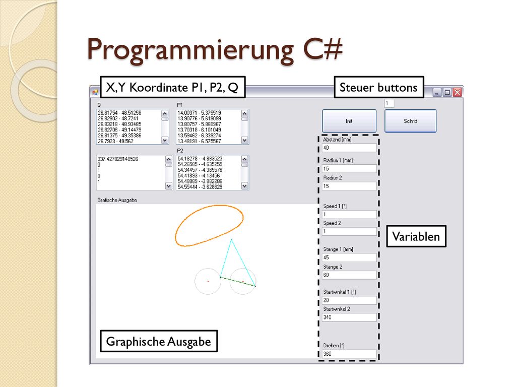 Programmierung C# X,Y Koordinate P1, P2, Q Steuer buttons Variablen