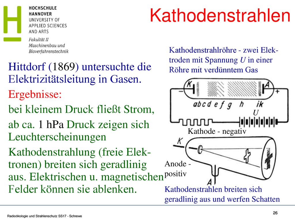 Kathodenstrahlen Kathodenstrahlröhre - zwei Elek-troden mit Spannung U in einer Röhre mit verdünntem Gas.
