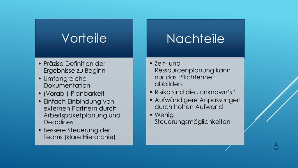 GegenÜberstellung Agiles Und Klassisches Projektmanagement - Ppt ...