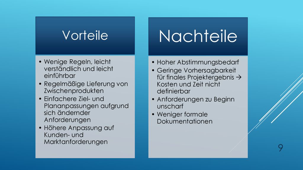 Vorteile Wenige Regeln, leicht verständlich und leicht einführbar. Regelmäßige Lieferung von Zwischenprodukten.