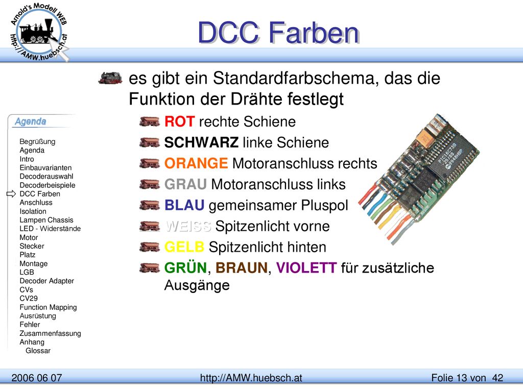 DCC Farben es gibt ein Standardfarbschema, das die Funktion der Drähte festlegt. ROT rechte Schiene.