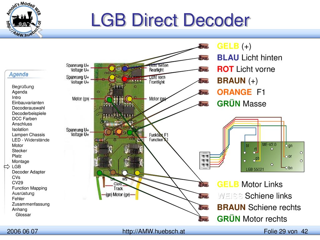 LGB Direct Decoder GELB (+) BLAU Licht hinten ROT Licht vorne