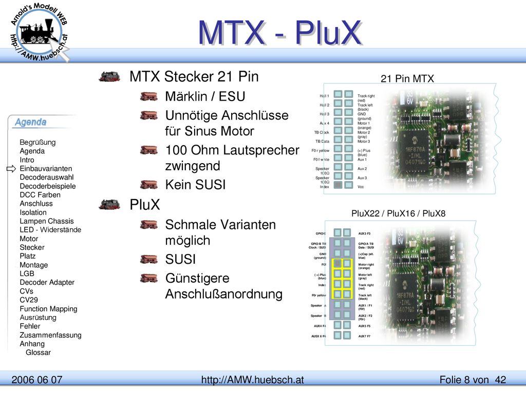 MTX - PluX MTX Stecker 21 Pin PluX Märklin / ESU