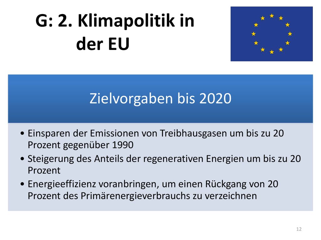 G: 2. Klimapolitik in der EU Zielvorgaben bis 2020