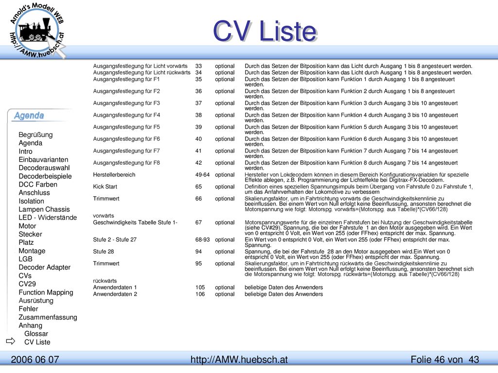CV Liste  © Ing. Arnold Hübsch 2003