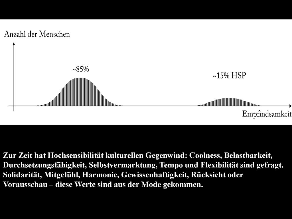 Zur Zeit hat Hochsensibilität kulturellen Gegenwind: Coolness, Belastbarkeit, Durchsetzungsfähigkeit, Selbstvermarktung, Tempo und Flexibilität sind gefragt.