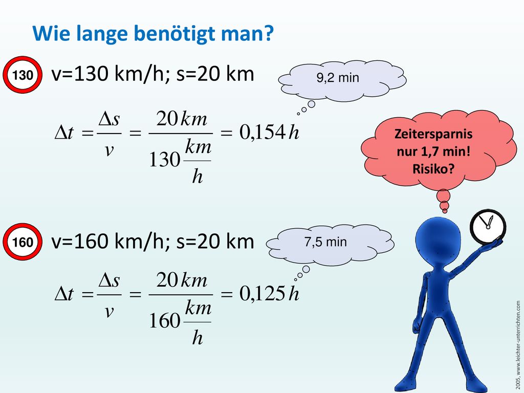 Wie lange benötigt man v=130 km/h; s=20 km v=160 km/h; s=20 km