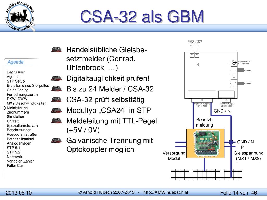 CSA-32 als GBM Handelsübliche Gleisbe-setztmelder (Conrad, Uhlenbrock, …) Digitaltauglichkeit prüfen!
