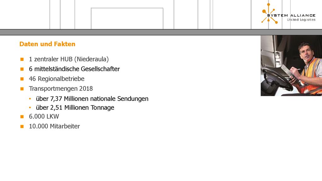 Daten und Fakten 1 zentraler HUB (Niederaula) 6 mittelständische Gesellschafter. 46 Regionalbetriebe.