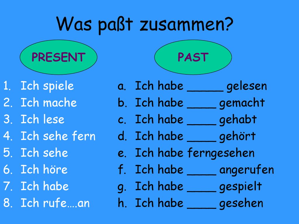 Was paßt zusammen PRESENT PAST Ich spiele Ich mache Ich lese