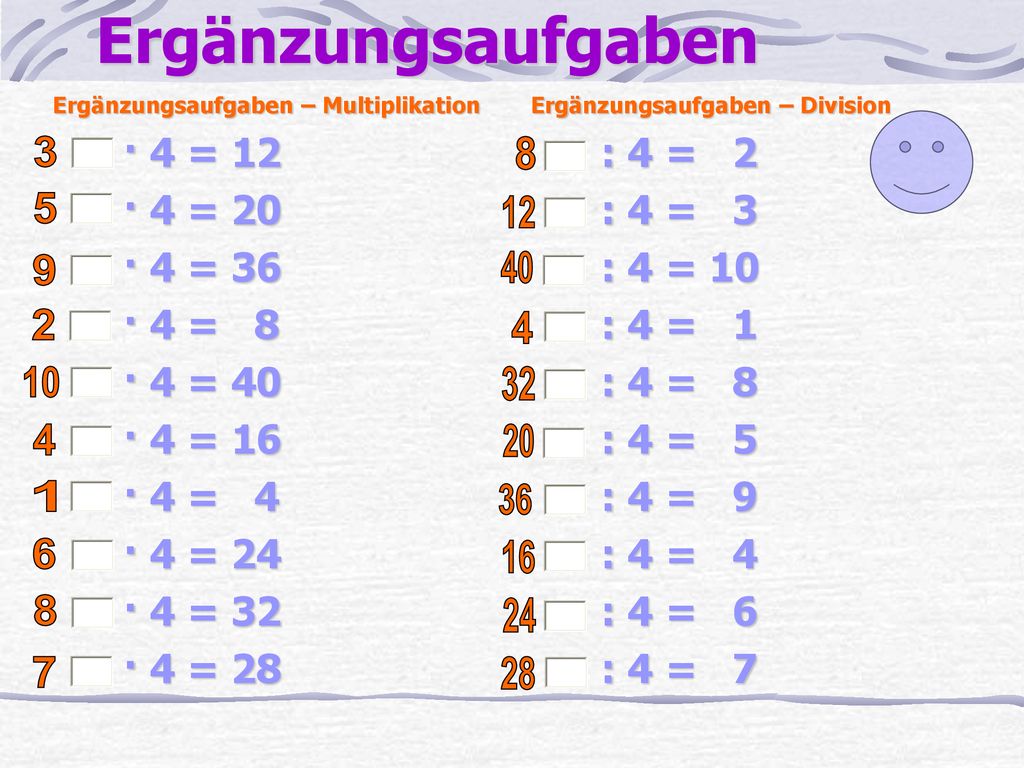 Ergänzungsaufgaben · 4 = 12 · 4 = 20 · 4 = 36 · 4 = 8 · 4 = 40
