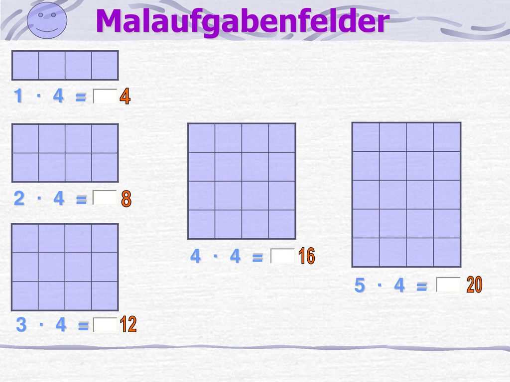 Malaufgabenfelder 1 · 4 = 4 2 · 4 = 8 4 · 4 = 16 5 · 4 = 20 3 · 4 = 12