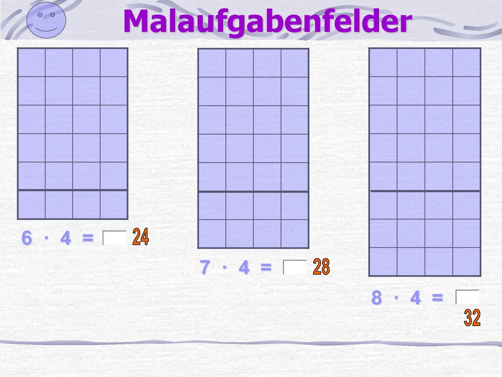 Malaufgabenfelder 6 · 4 = 24 7 · 4 = 28 8 · 4 = 32