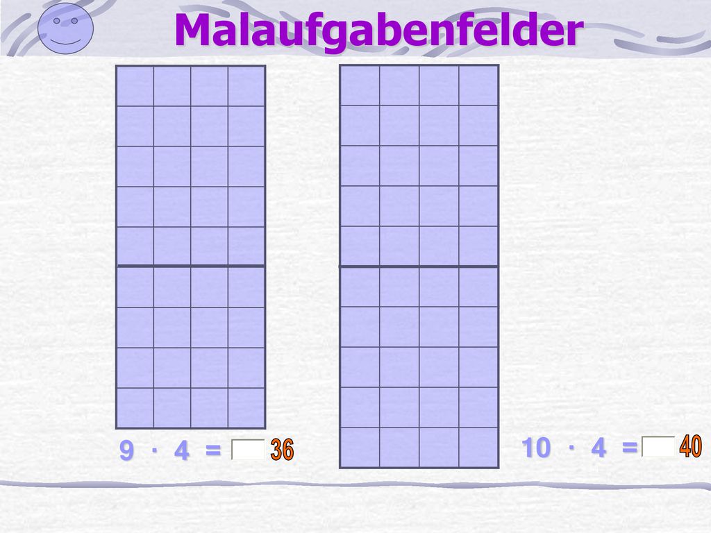 Malaufgabenfelder 9 · 4 = 10 · 4 = 36 40