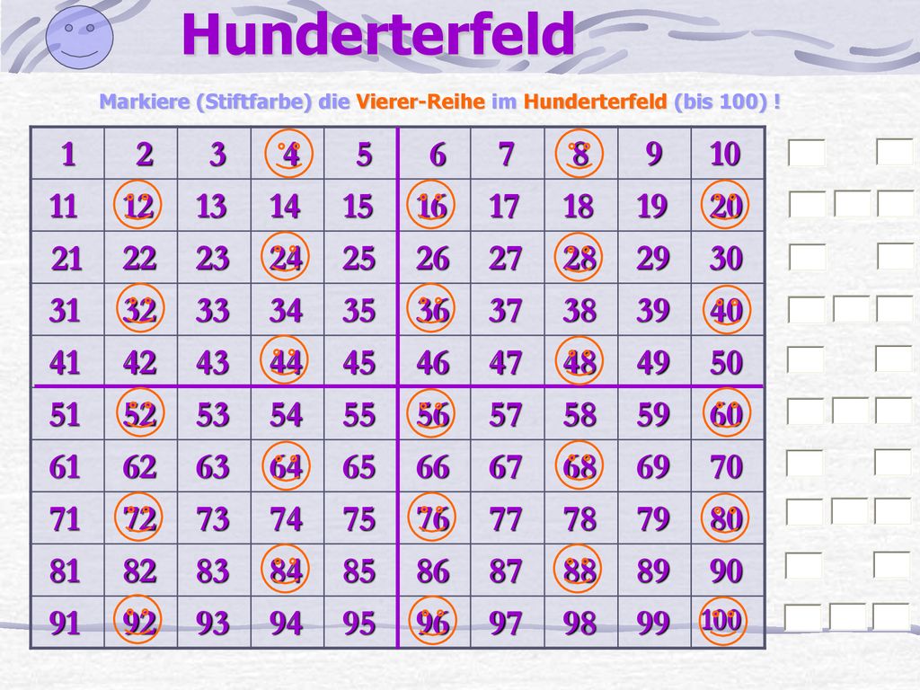 Hunderterfeld Markiere (Stiftfarbe) die Vierer-Reihe im Hunderterfeld (bis 100) !