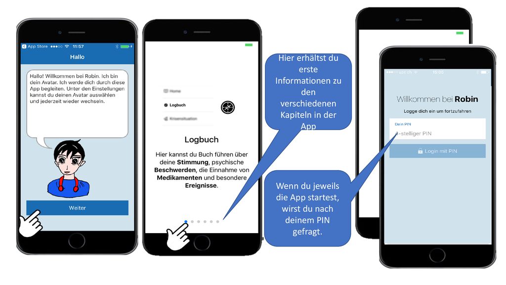 Wenn du jeweils die App startest, wirst du nach deinem PIN gefragt.