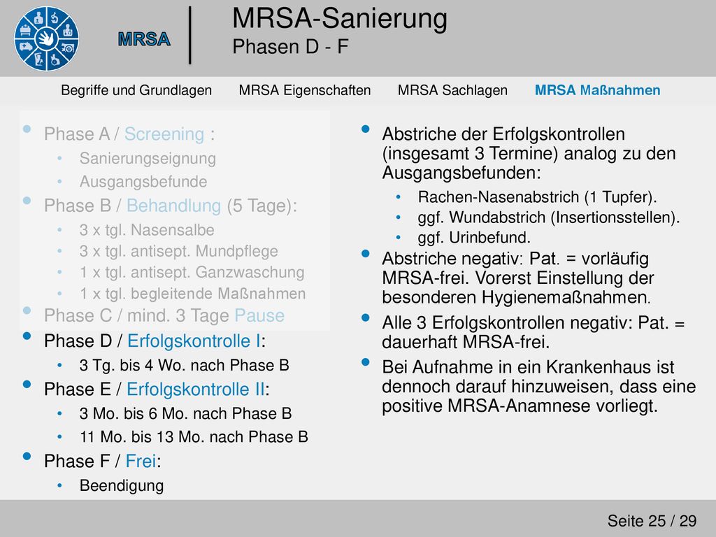 MRSA-Sanierung Phasen D - F Phase A / Screening :
