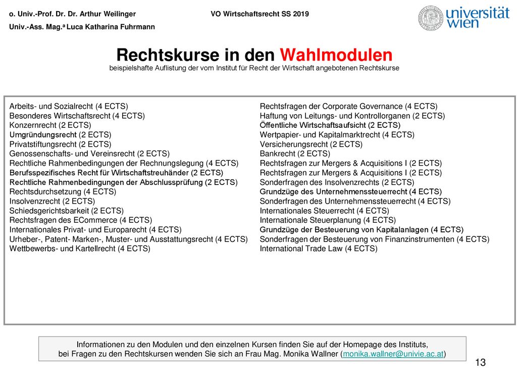 Rechtskurse in den Wahlmodulen beispielshafte Auflistung der vom Institut für Recht der Wirtschaft angebotenen Rechtskurse