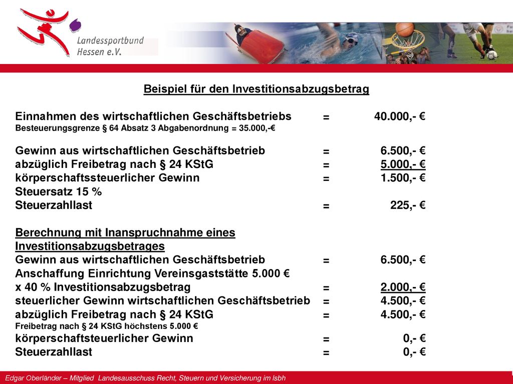 Investitionsabzugsbetrag - Ppt Herunterladen