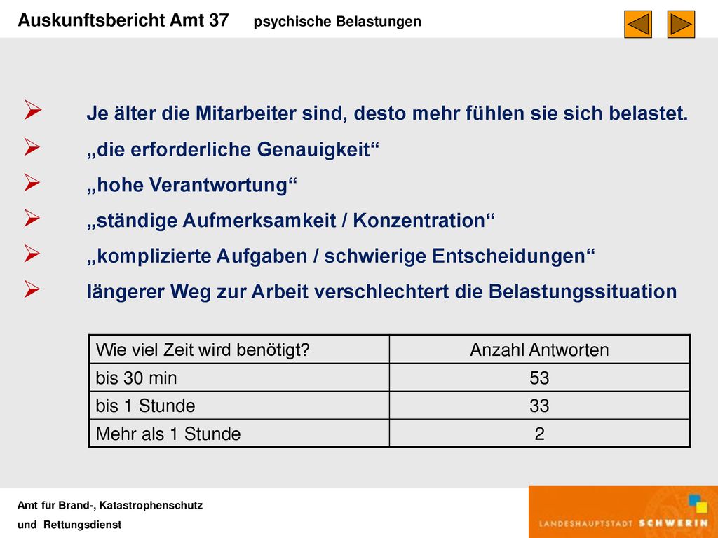 Je älter die Mitarbeiter sind, desto mehr fühlen sie sich belastet.