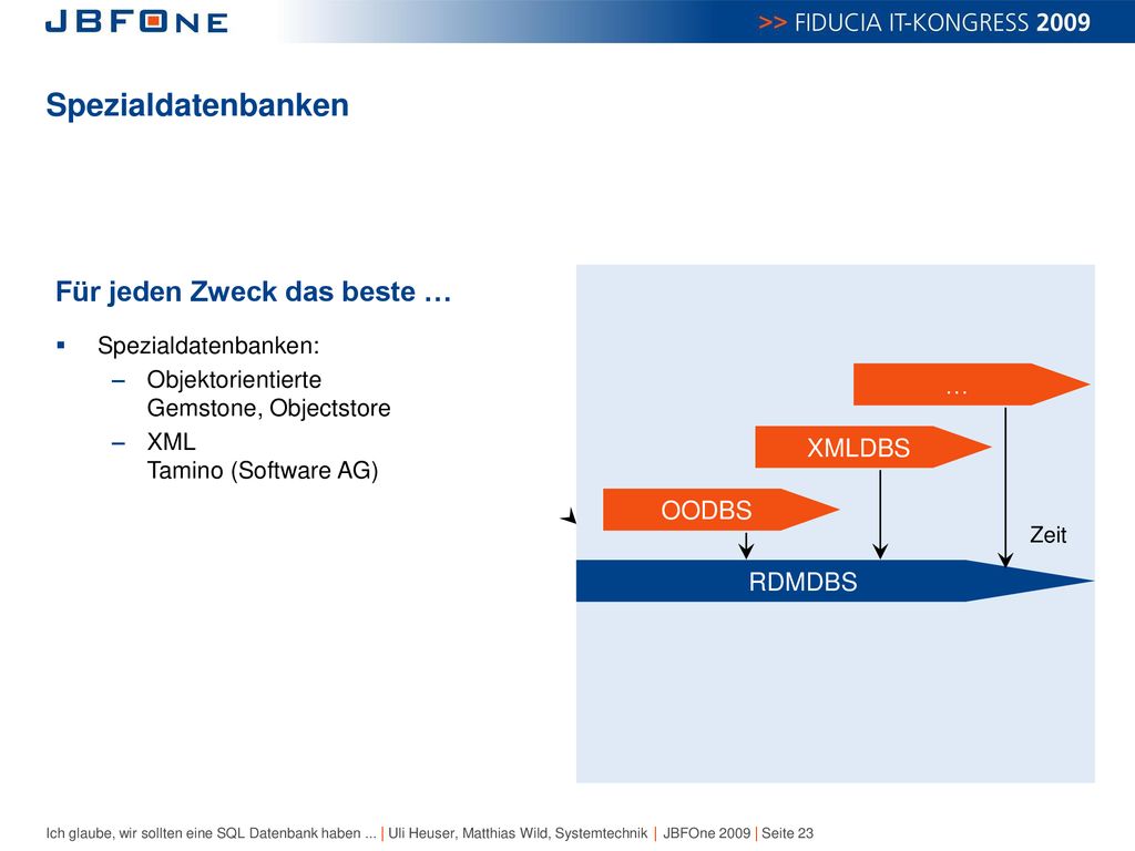 Spezialdatenbanken Für jeden Zweck das beste … … XMLDBS OODBS RDMDBS
