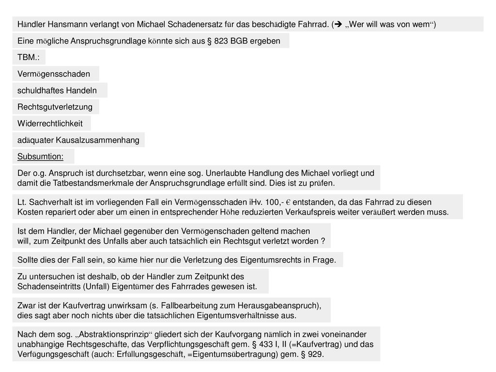 Händler Hansmann verlangt von Michael Schadenersatz für das beschädigte Fahrrad. ( „Wer will was von wem )