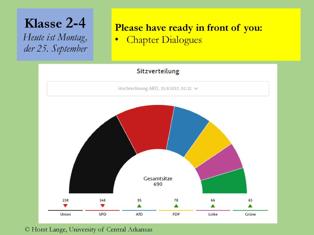 Klasse 2-4 Heute ist Montag, der 25. September
