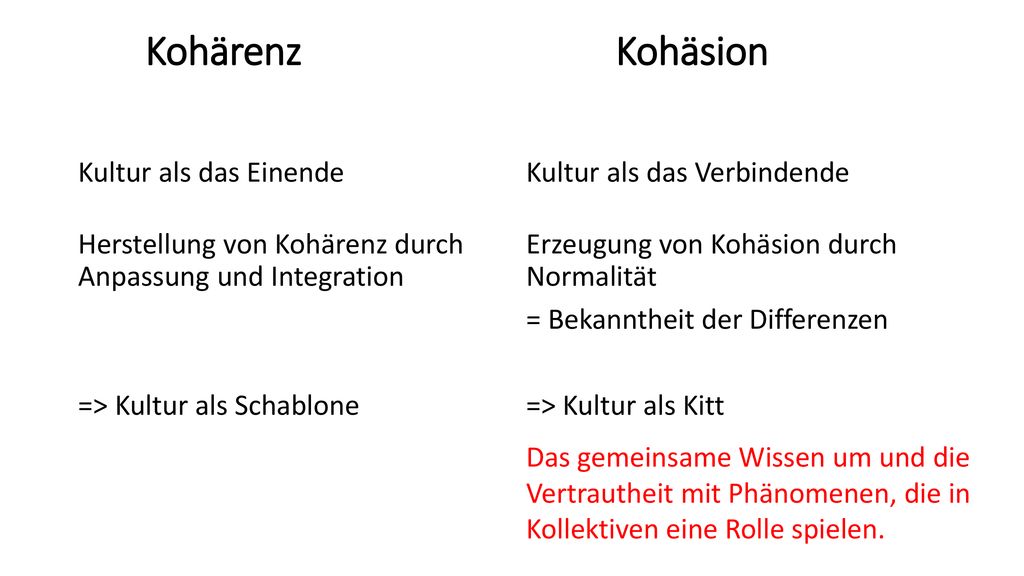 Kohärenz Kohäsion Kultur als das Einende Herstellung von Kohärenz durch Anpassung und Integration => Kultur als Schablone