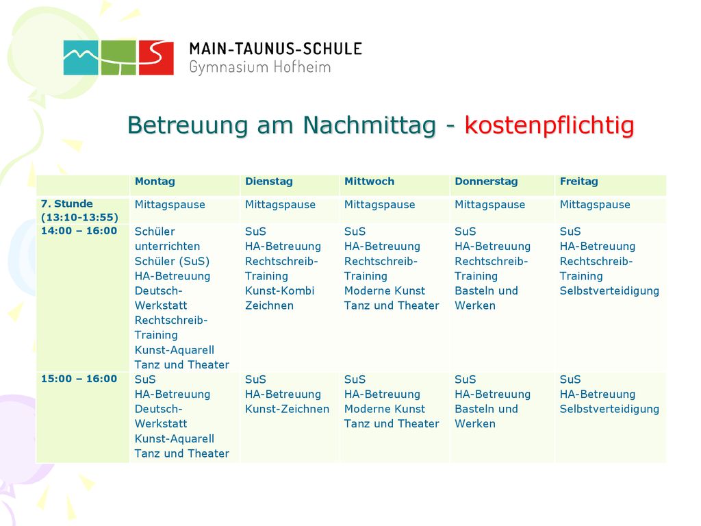 Betreuung am Nachmittag - kostenpflichtig
