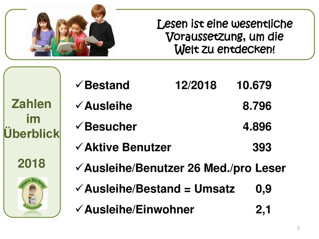 Lesen ist eine wesentliche Voraussetzung, um die Welt zu entdecken!