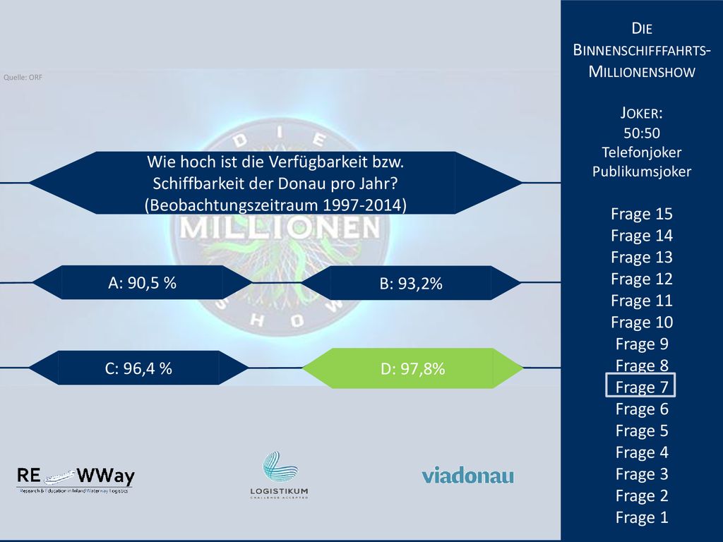 Wie hoch ist die Verfügbarkeit bzw. Schiffbarkeit der Donau pro Jahr