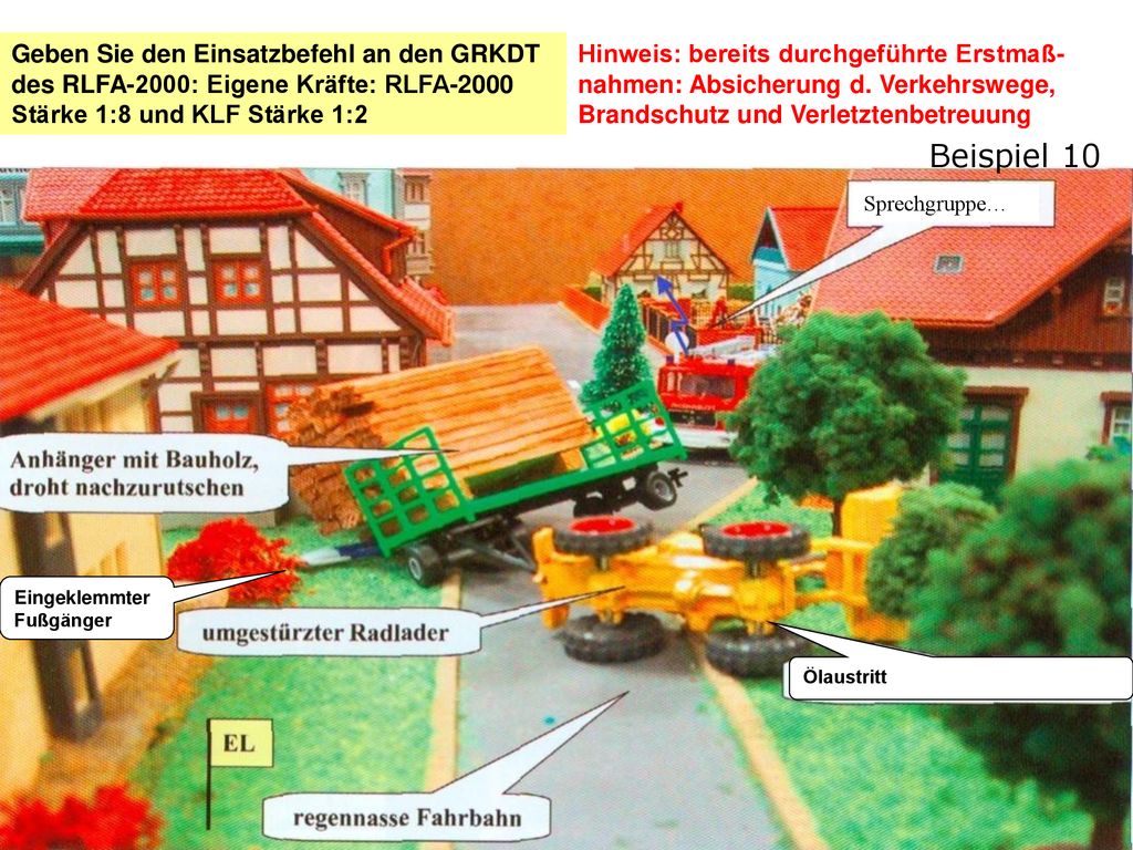 Geben Sie den Einsatzbefehl an den GRKDT des RLFA-2000: Eigene Kräfte: RLFA-2000 Stärke 1:8 und KLF Stärke 1:2