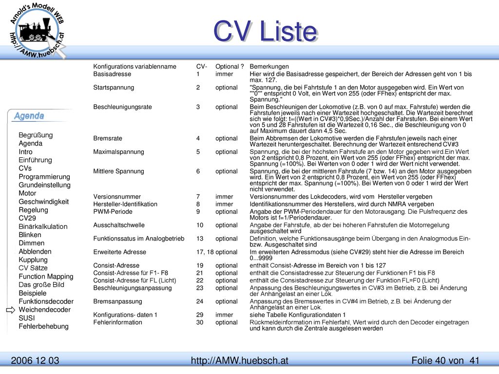 CV Liste  © Ing. Arnold Hübsch 2004